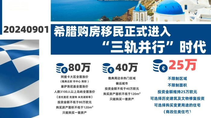 希腊移民三轨并行的时代 希腊移民三轨并行的时代