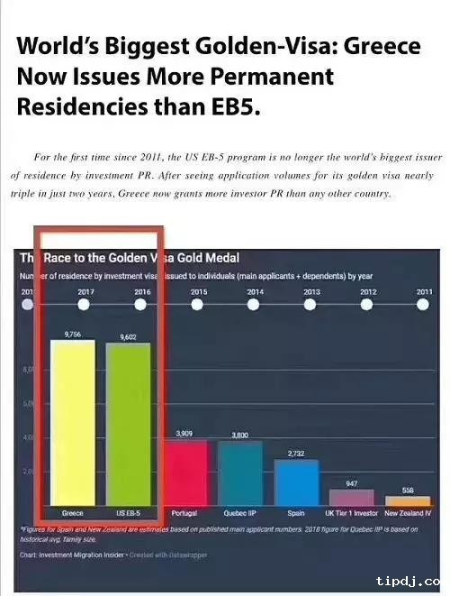 分析丨希腊房产越来越受欢迎,那么如何挑选适合自己的房产呢?
