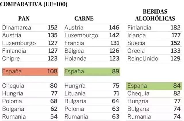 一周移民热点｜魁省移民免费学法语新政！希腊黄金签证计划暂缓