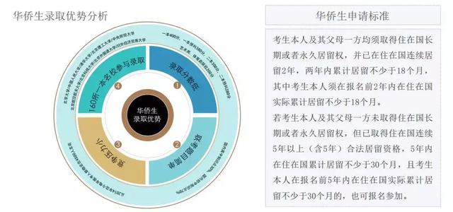 希腊移民疯狂圈粉！经久不衰的秘诀到底在哪里？