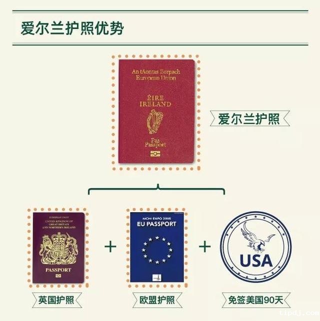 爱尔兰投资移民或将迎来大规模变政，移民还需趁早