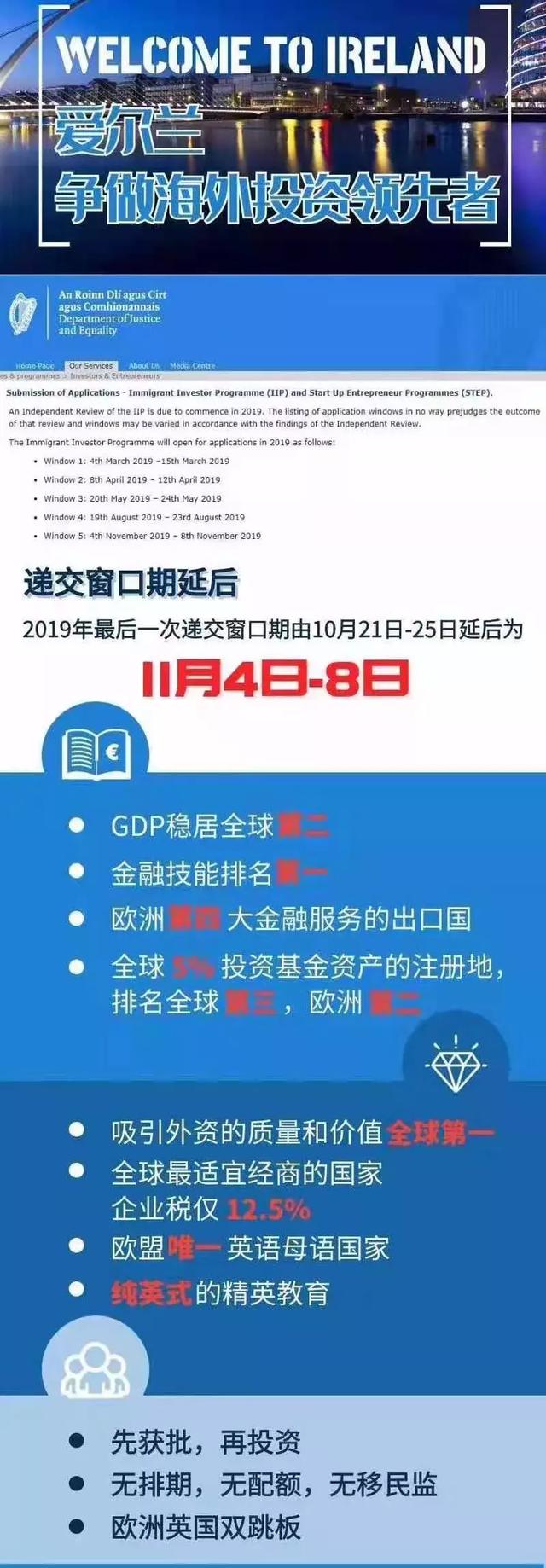 爱尔兰移民持续火爆！2019最后一次申请窗口期延后