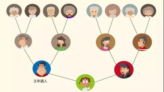 马耳他移民的含金量到底有多高？看完让人惊叹...