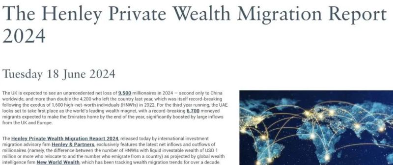 2024年全球私人财富迁移报告