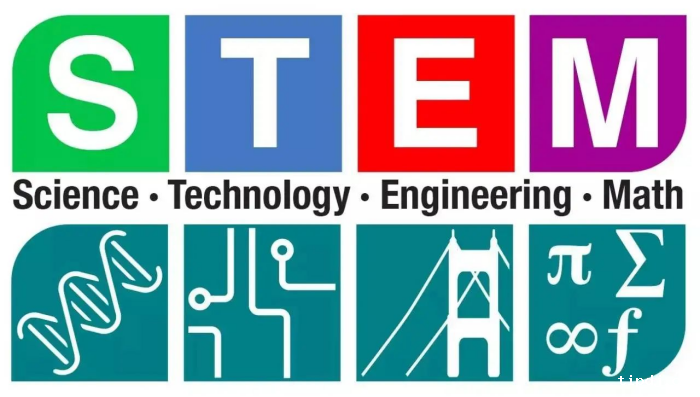 STEM专业