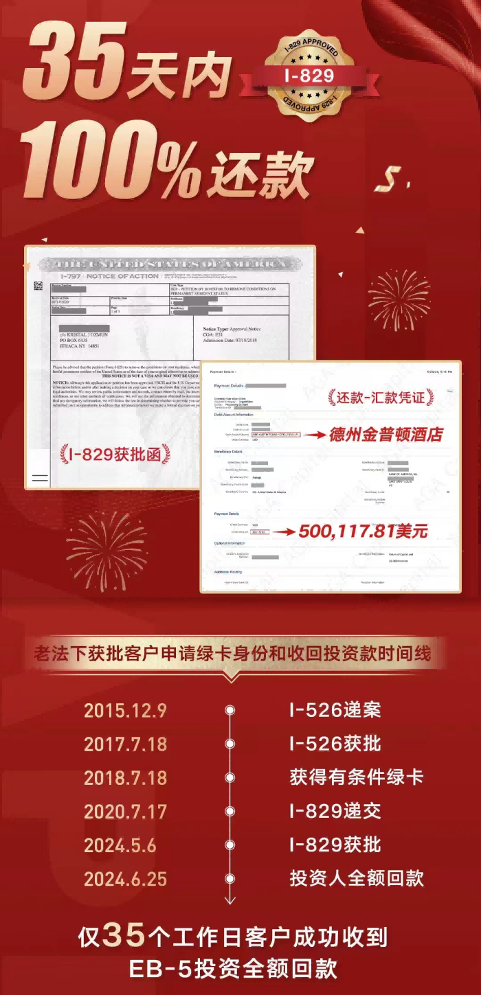 I-829获批