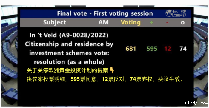 欧洲黄金投资计划