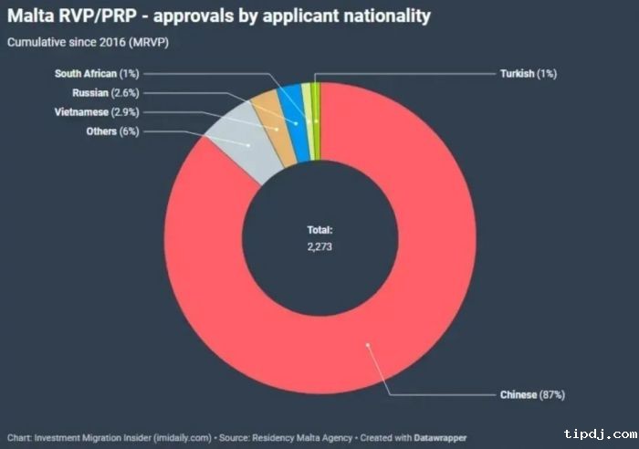 2023年度美国财富报告