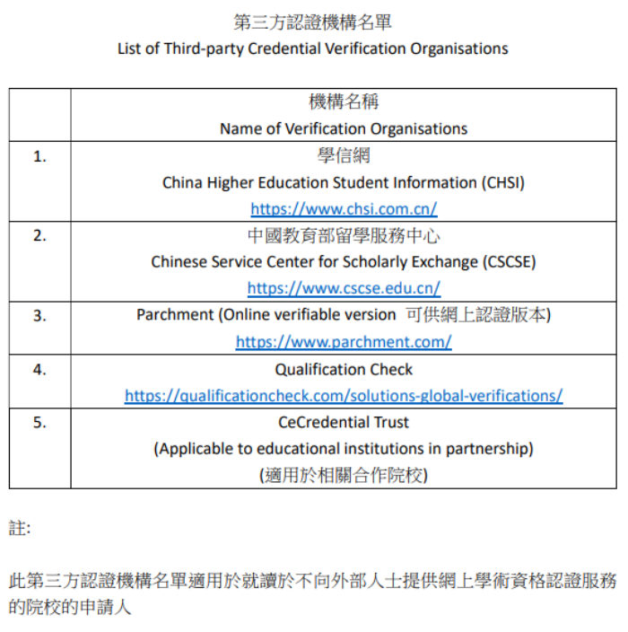 高才通计划第三方认证机构