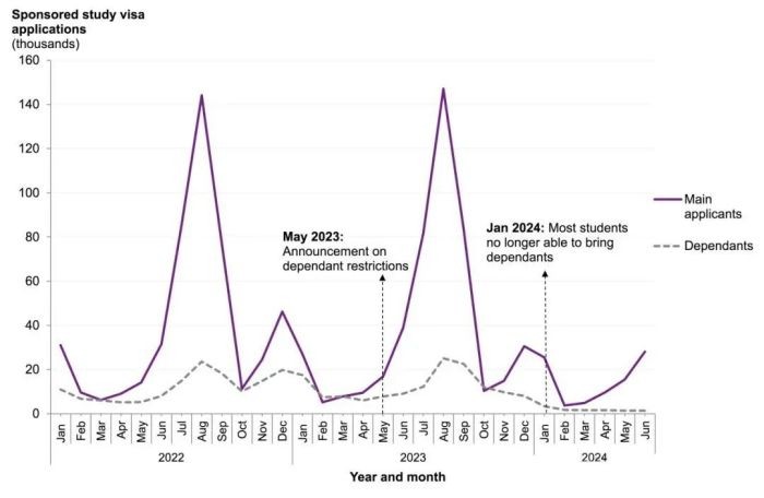 英国大学金融危机