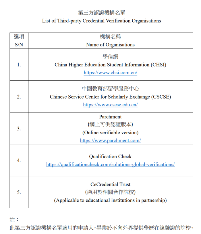 香港高才通再出新规