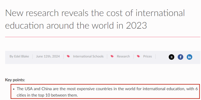 2023全球国际教育费用排行
