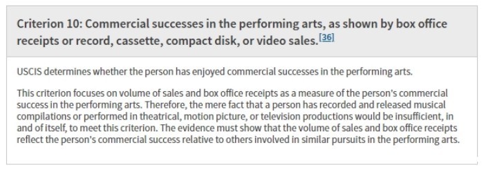 艺术上的商业成功