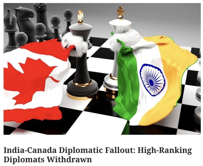 加拿大印度关系紧张