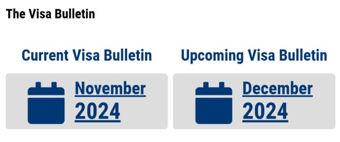 12月美国职业移民最新排期