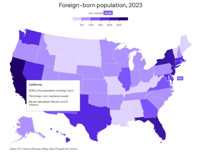 加利福尼亚州外国人口