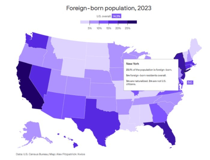 纽约州外国人口