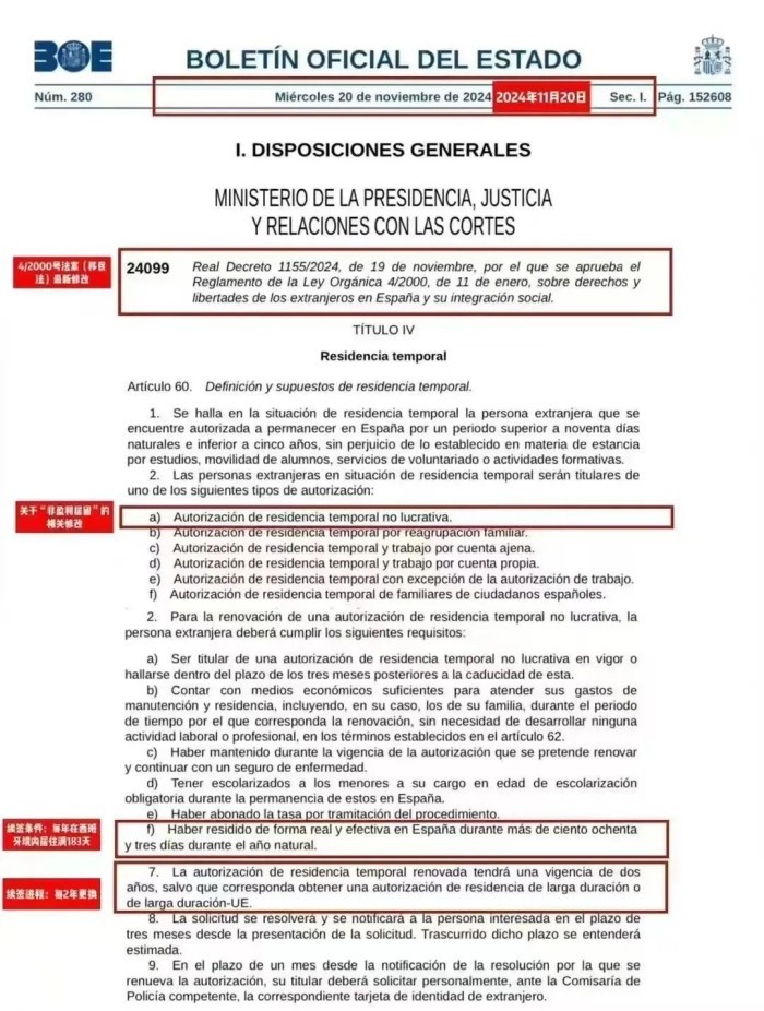 西班牙永居完整续签要求