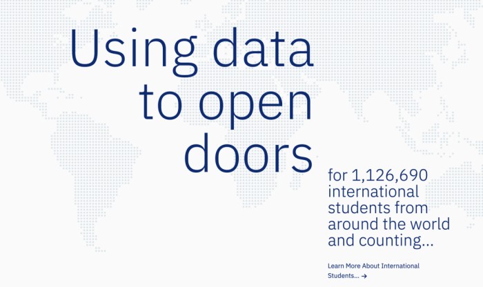 美国国际教育门户开放报告