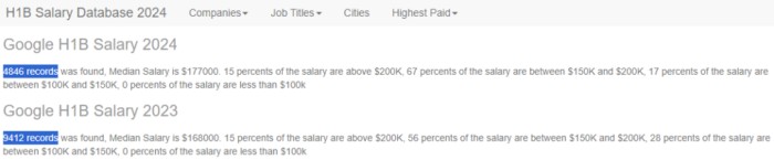 Google实习岗位未提及Sponsor