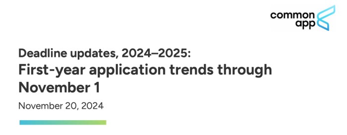 25Fall美本早申数据