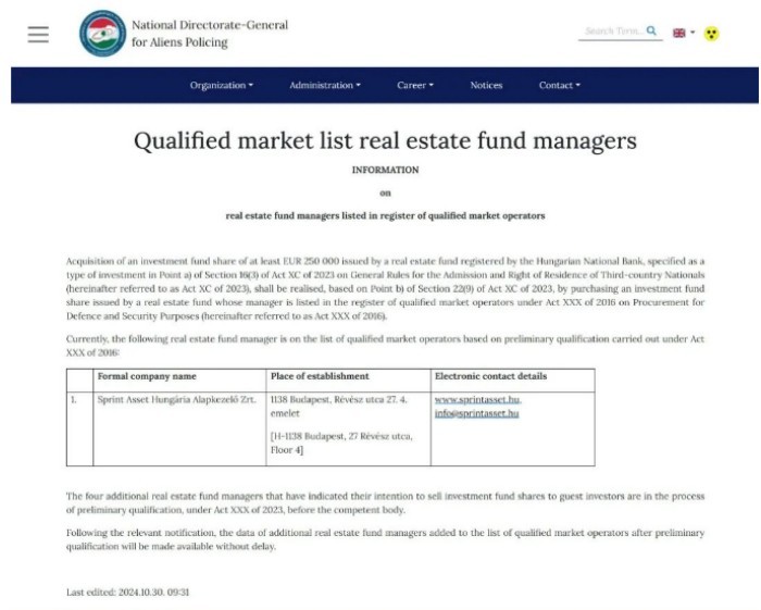 匈牙利央行强监管