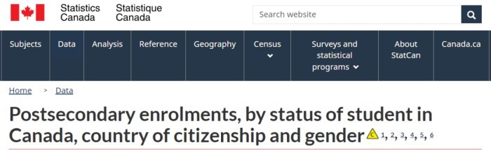 加拿大公布国际学生数据