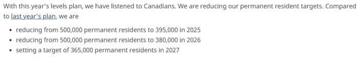 加拿大移民配额缩减