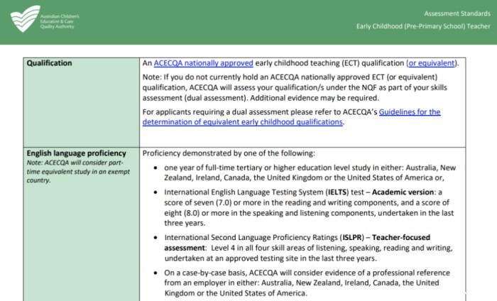 澳洲对幼儿教育