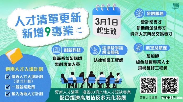 人才清单更新新增9专业
