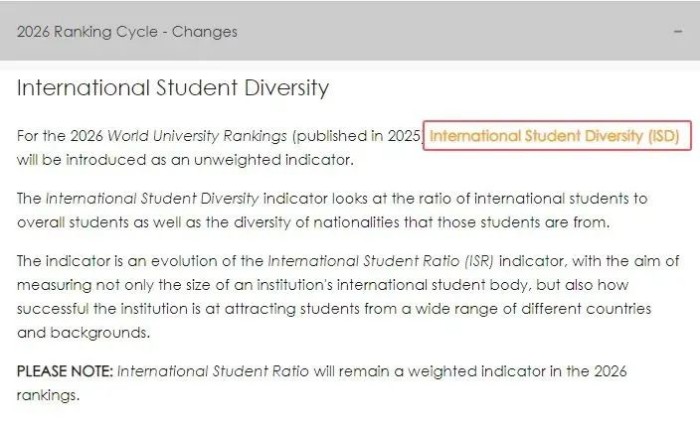 国际学生多样性（ISD）