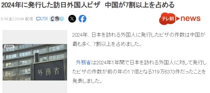 日本对外国人发放的签证总数