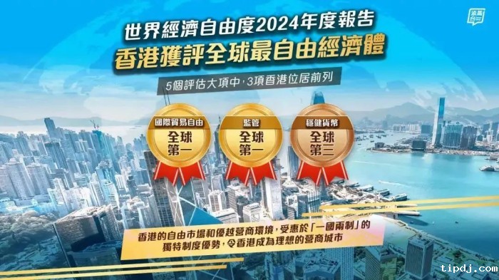 2024年世界经济自由度报告