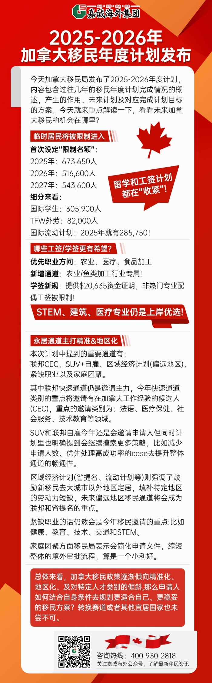 加拿大2025-26年度移民计划发布