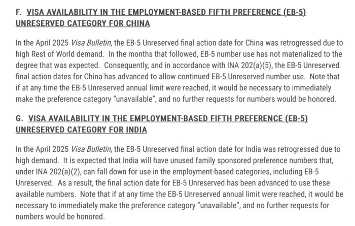 一旦该类别的年度配额被用尽