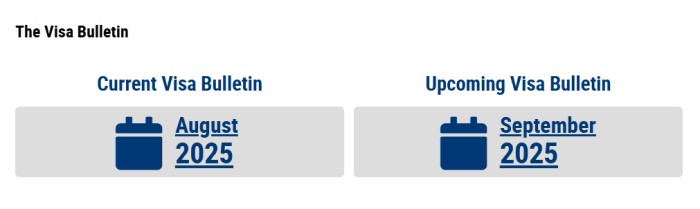2025年9月的移民排期表