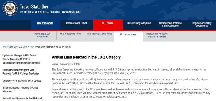 EB-2签证名额已经全部用尽