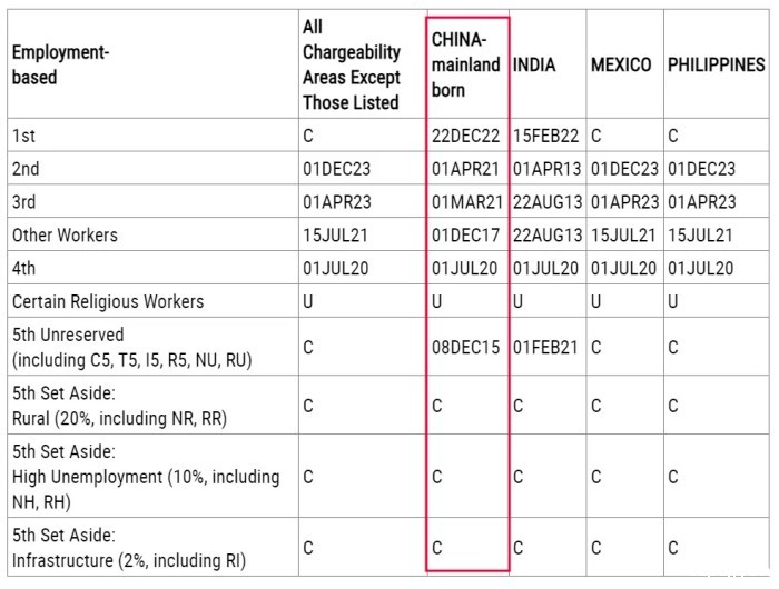biwei必威排期表A