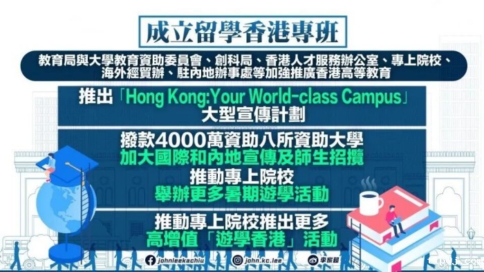 成立 留学香港专班 成立 留学香港专班