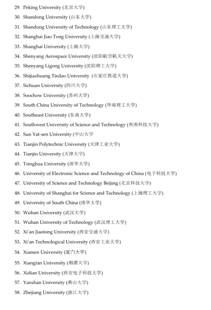 与中国军方或官方关系密切的名单