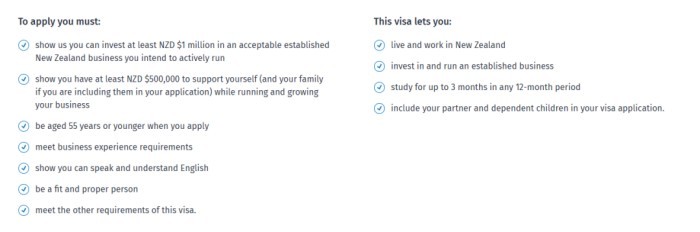 申请人必须符合以下条件 申请人必须符合以下条件