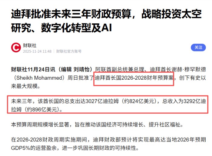 迪拜通过史上最大规模财政预算