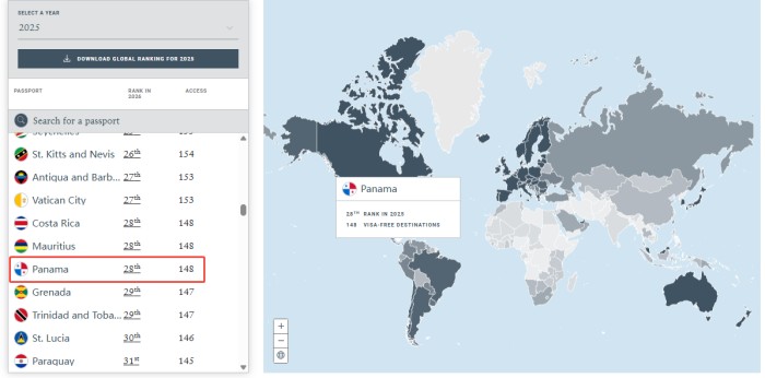 免签全球140多个国家和地区 免签全球140多个国家和地区