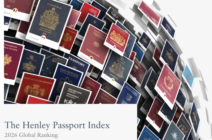 最新亨利护照指数