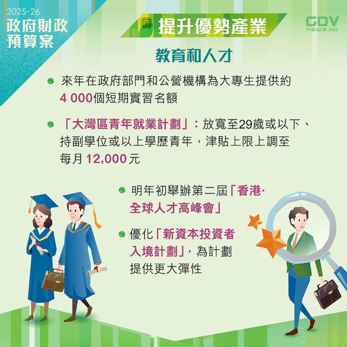 政府财政预算案