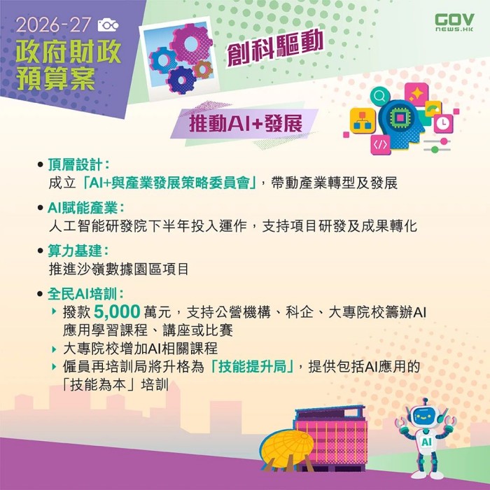 政府财政预算案