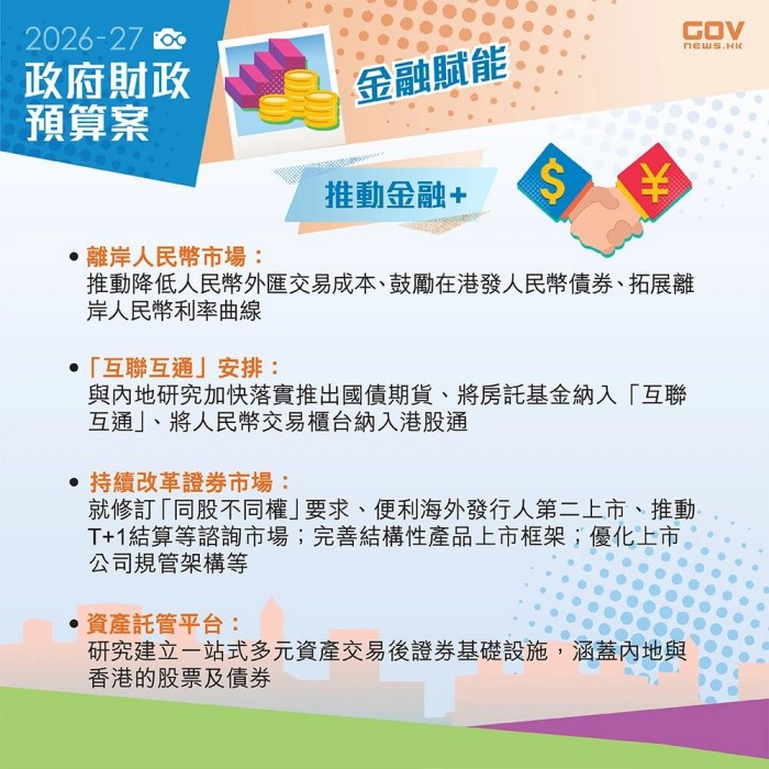 政府财政预算案