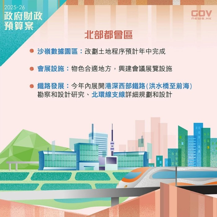 政府财政预算案