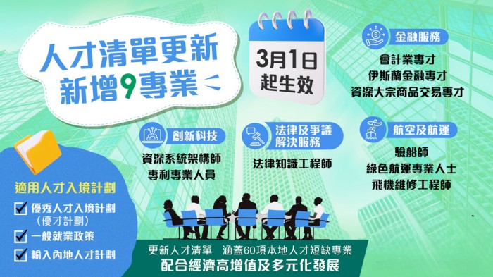 人才清单扩容 人才清单扩容