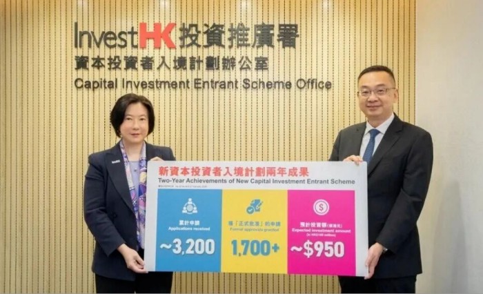 香港投资推广署